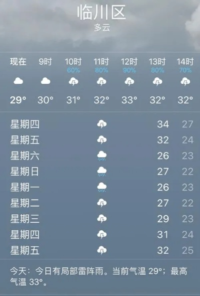 南丰天气预报15天（南丰天气预报15天查询结果）