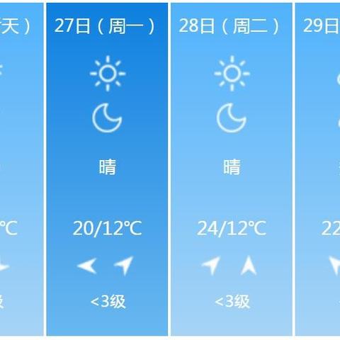 连云港天气预报15天（连云港天气15天预报查询）