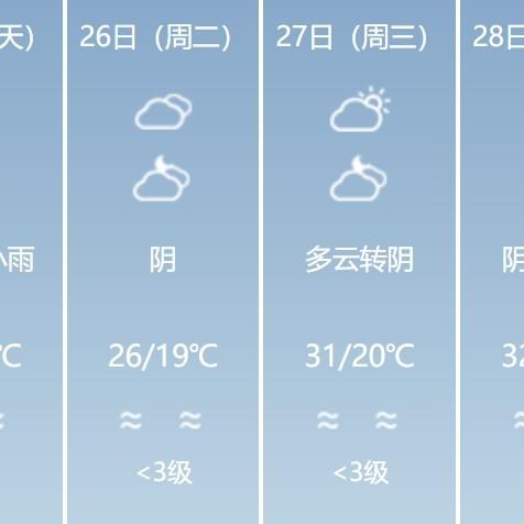 铜仁天气预报15天查询（贵州天气预报7天查询）