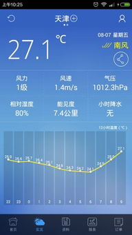中国天气网官网（中国天气网官网网页版）