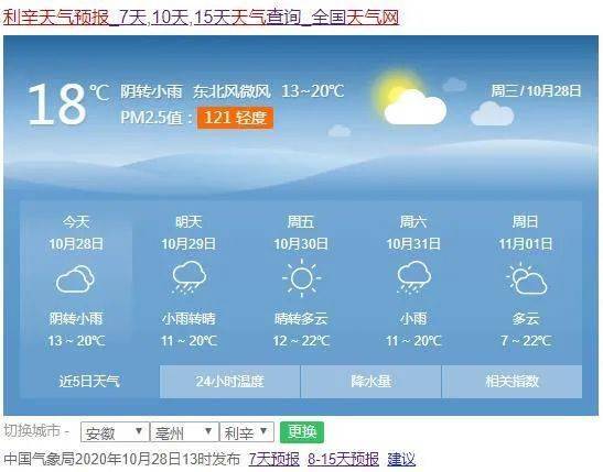 利辛天气(利辛天气30天) 利辛天气(利辛天气30天)