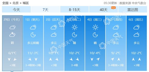 北京未来60天天气情况（北京今明后三天天气详情）