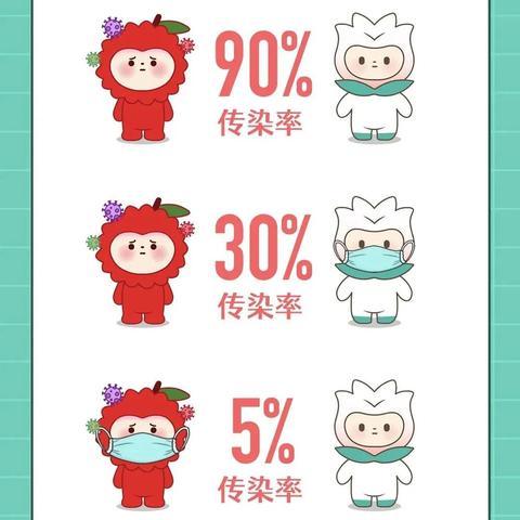 全国病毒感染最新消息(全国病毒感染最新消息通知) 全国病毒感染最新消息(全国病毒感染最新消息通知)