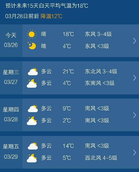 大庆天气预报15天查询(大庆天气预报15天查询百度) 大庆天气预报15天查询(大庆天气预报15天查询百度)