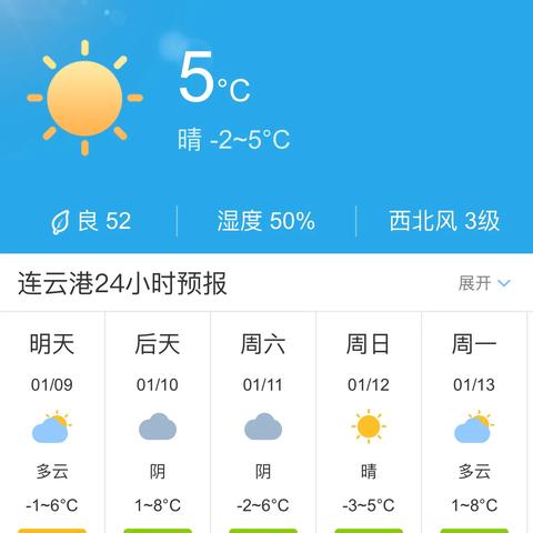 连云港40天天气预报(连云港天气预披3o天) 连云港40天天气预报(连云港天气预披3o天)