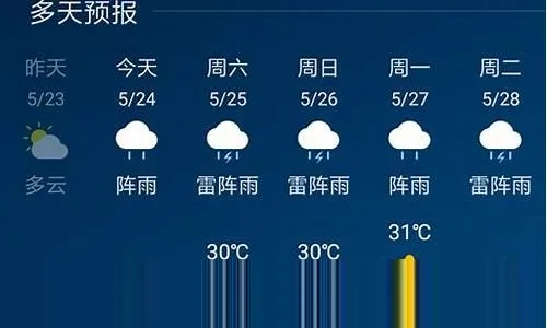 河源天气（河源天气预报）