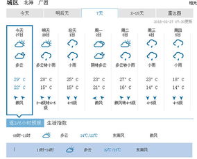 今日24小时天气预报查询结果（今日24小时天气预报查询结果1）
