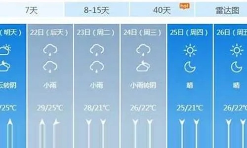 郸城天气预报15天查询（周口郸城天气预报15天查询）