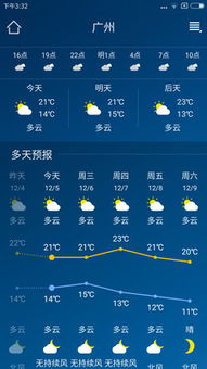 本地天气预报15天查询（本地天气预报15天查询本地天气预报）