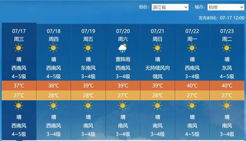 上海今天天气预报(上海今天天气预报湿度查询结果) 上海今天天气预报(上海今天天气预报湿度查询结果)
