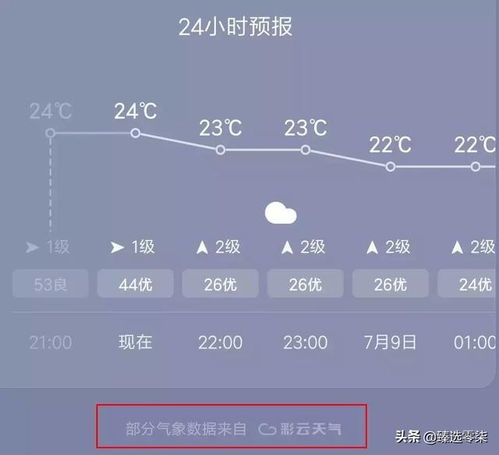 2345天气预报几点几分下雨（天气预报几点几分下雨下载安装）