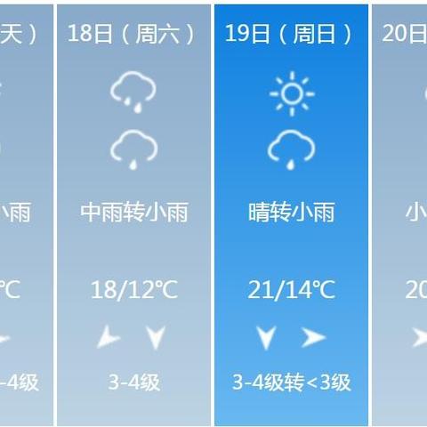 湖北天气预报15天(湖北天气预报15天最新消息查询结果是什么) 湖北天气预报15天(湖北天气预报15天最新消息查询结果是什么)