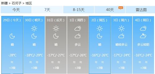天气预报一周7天（天气预报一周7天下载）