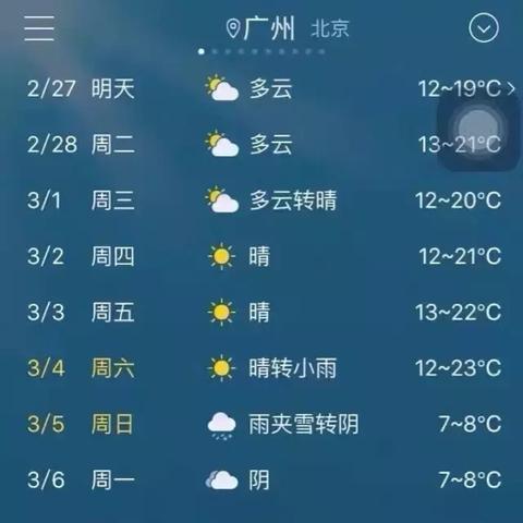 惠州天气15天预报(惠州天气15天预报最新消息) 惠州天气15天预报(惠州天气15天预报最新消息)