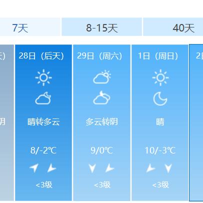 北京未来90天天气预报查询软件(天气预报三个月90天) 北京未来90天天气预报查询软件(天气预报三个月90天)