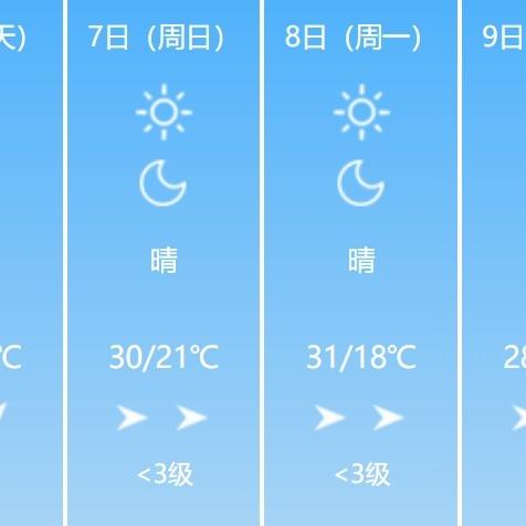 吉林市天气（吉林市天气15天）