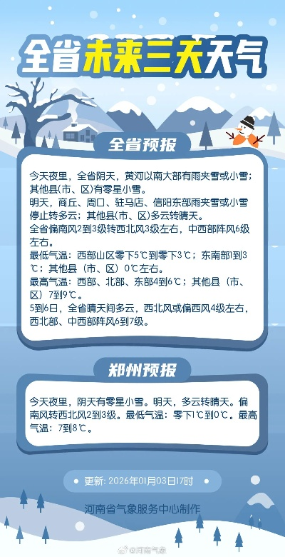 天气预报未来三天（汶川天气预报未来三天）