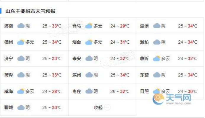 山东最新降雨消息（山东最新降雨消息今天）