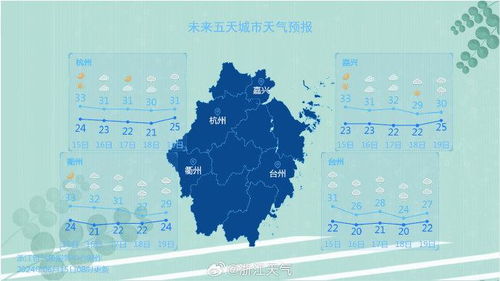 浙江天气预报15天查询百度(苏杭天气预报15天查询百度) 浙江天气预报15天查询百度(苏杭天气预报15天查询百度)