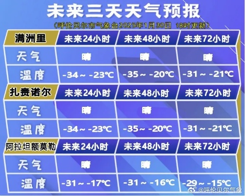 海伦市未来15天天气预报查询(海伦市未来15天天气预报查询表) 海伦市未来15天天气预报查询(海伦市未来15天天气预报查询表)