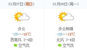 满洲里天气（满洲里天气预报）
