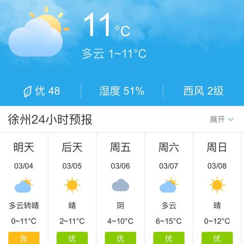 60天天气预报最准确(徐州未来60天天气预报最准确) 60天天气预报最准确(徐州未来60天天气预报最准确)