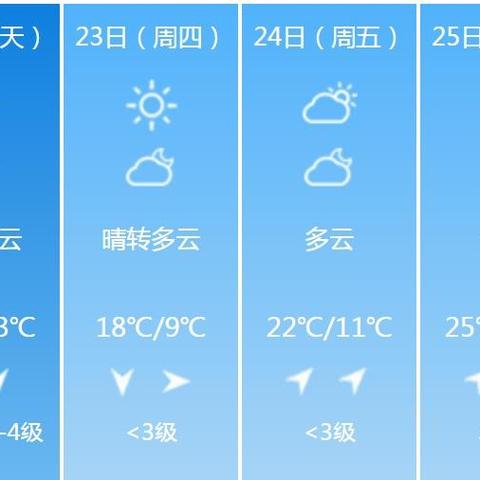 荆门天气预报15天(荆门天气预报15天查询东宝区) 荆门天气预报15天(荆门天气预报15天查询东宝区)