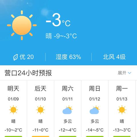 全国主要城市县未来十天天气预报(全国各主要城市及县未来10天天气预报) 全国主要城市县未来十天天气预报(全国各主要城市及县未来10天天气预报)