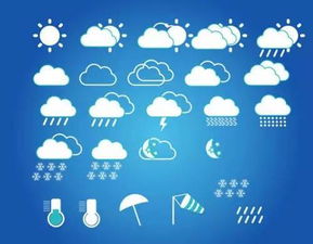 东莞天气15天天气预报(东莞天气15天天气预报今天温度) 东莞天气15天天气预报(东莞天气15天天气预报今天温度)