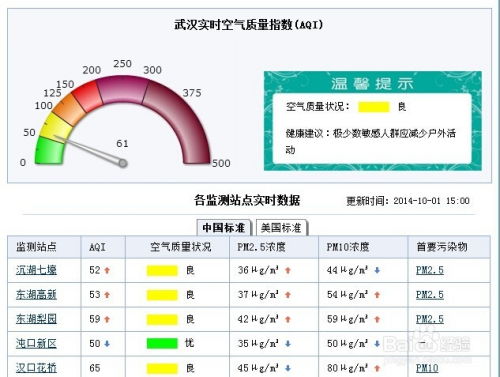 包含空气质量实时监测查询的词条 包含空气质量实时监测查询的词条